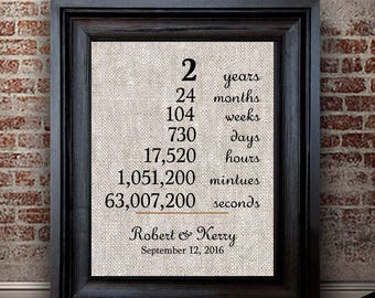 Cotton Anniversary Gift for Her | 2nd Anniversary Gift for Her | Newly Married Gift | Month Day Year | Second Anniversary | Traditional Gift
