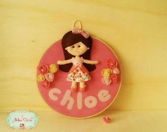 Les plaques de porte / Cadre - Thème Petite Fille