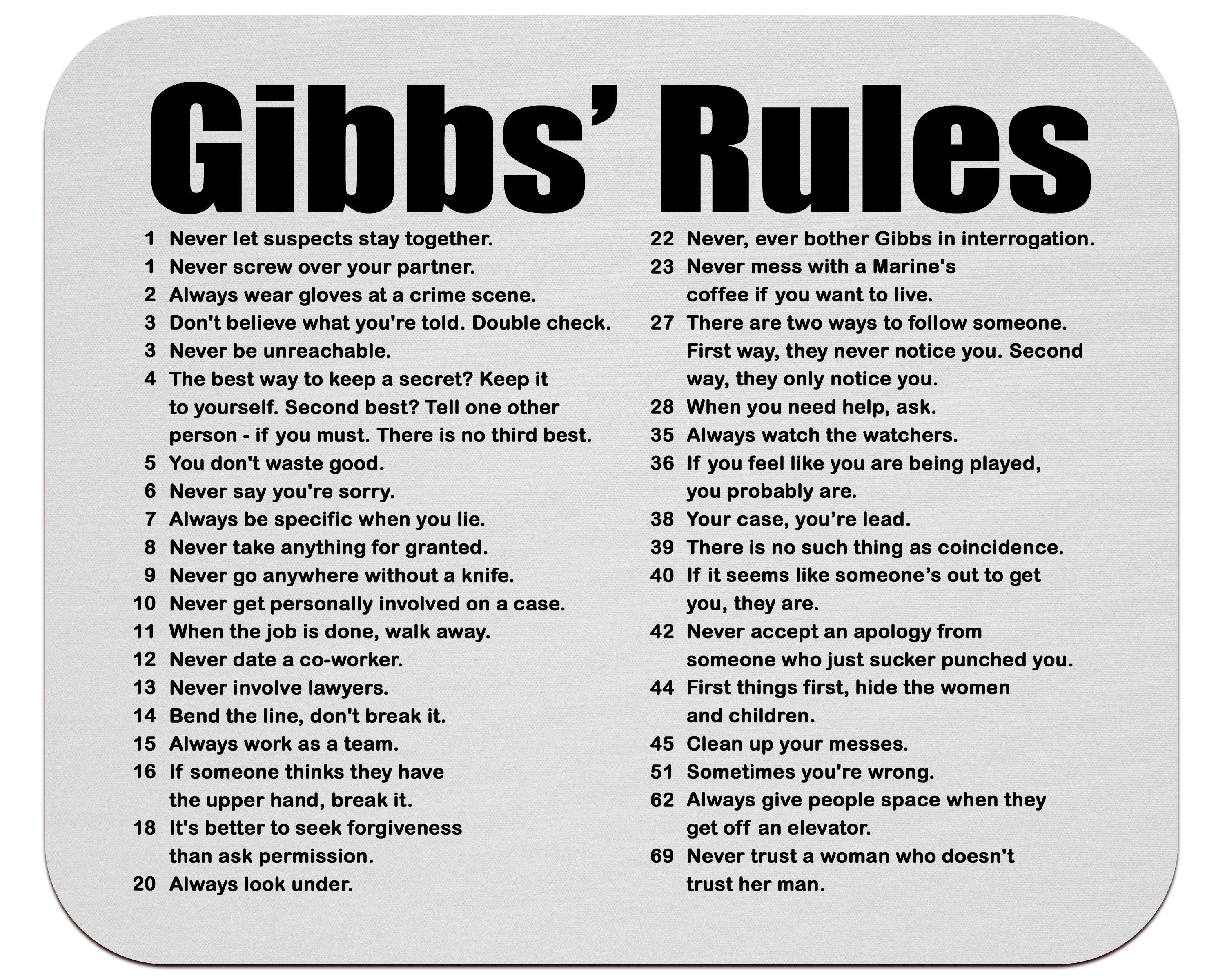 NCIS Gibbs' Rules Mouse Pad