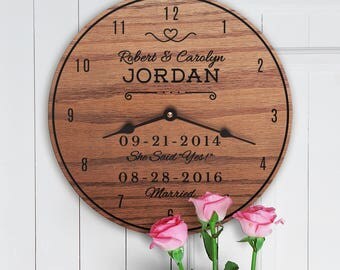 Special Dates Custom Floating Transparent Anniversary Gift