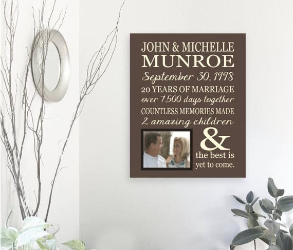 PERSONALIZED 25th Anniversary Gift for Wife Personalized Print