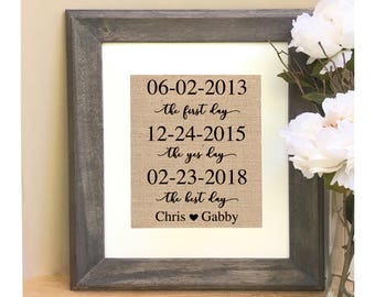 Wedding gift husband | Etsy