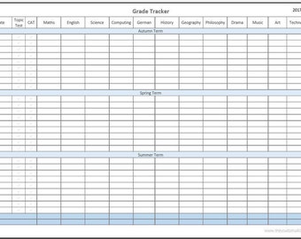 Grade tracker | Etsy