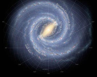 Poster, Many Sizes Available; Milky Way Galaxy Schematic