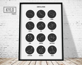 Constellation Print, Nursery Art, Constellation Poster, Zodiac Print, Zodiac Art, Kids Room Art, Print Art, Kids Illustration, Home Decor