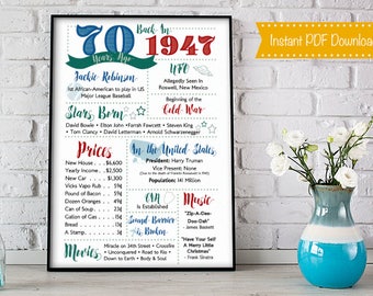 70th Year Birthday Poster, 1947 Year Birthday Poster, Anniversary Poster, INSTANT DOWNLAOD