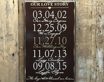 Our Love Story - Family Date Sign - Important Date Sign - 5th Anniversary Gift - Family Timeline - Wedding Date Sign - Special Date Sign