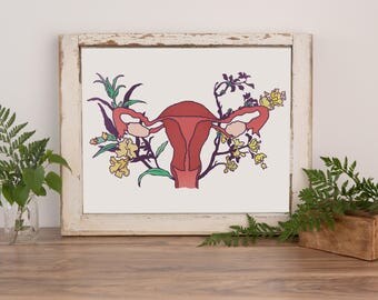 Obgyn art | Etsy