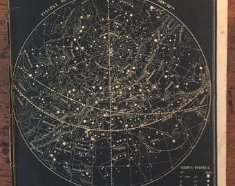 Antique Wood Engraving - Visible Heavens (c. 1860's)