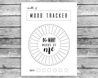 Habit Tracker Insert Printable PDF For Happy Planner MINI