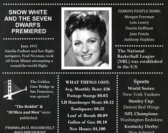 Personalized 80th Birthday Chalkboard Poster, 1937 Facts DIGITAL FILE