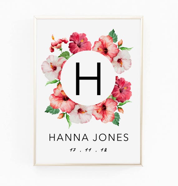 Print / Poster 'Flower Name' Wall Art Modern