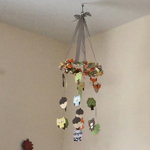Buyer photo urbndekay, who reviewed this item with the Etsy app for iPhone.