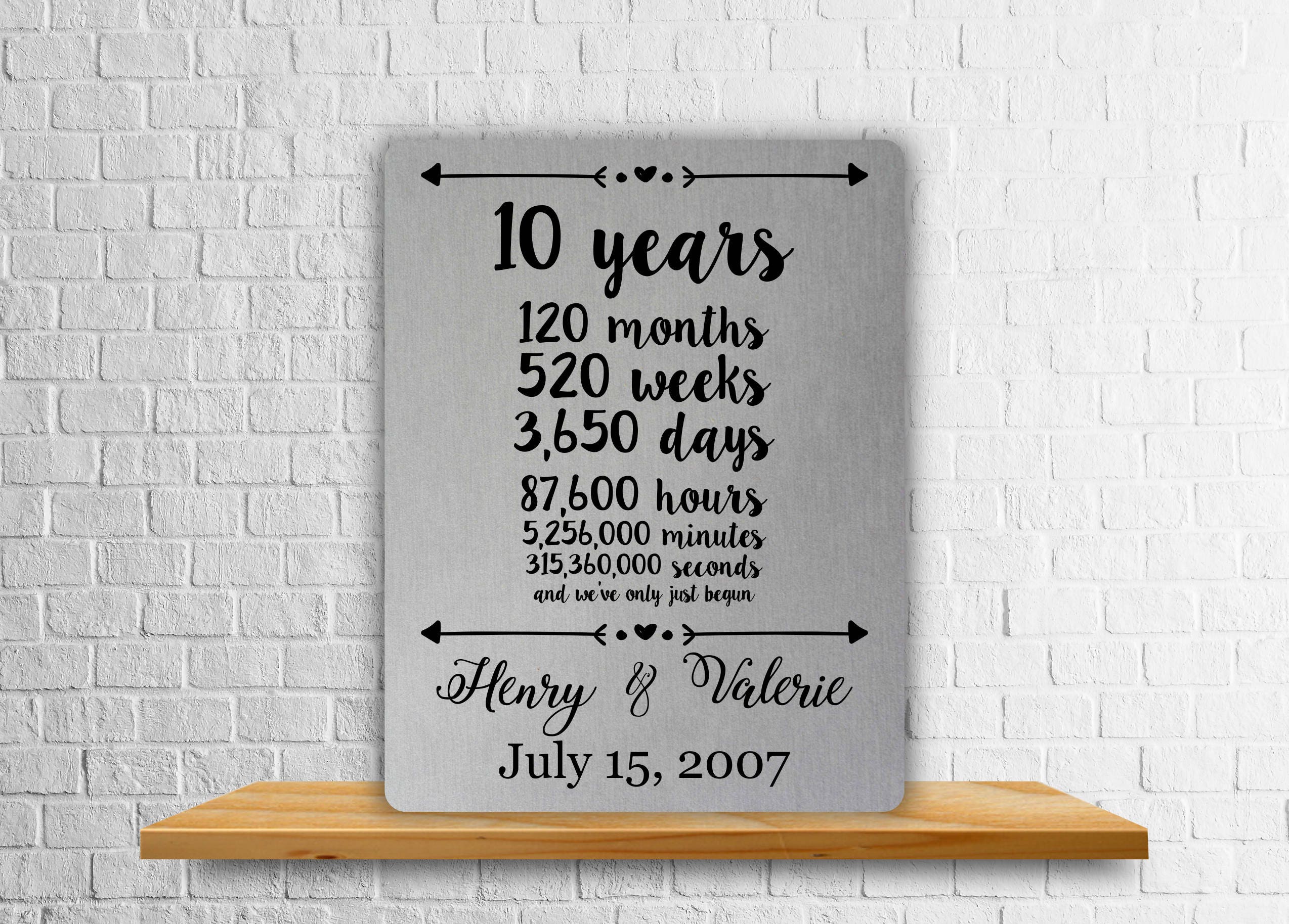 10 Year Anniversary Gift Aluminum Art Print Wedding Gift