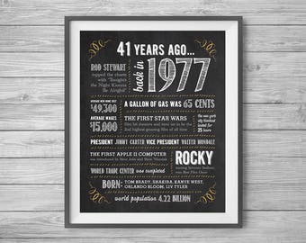 1977 birthday poster | Etsy