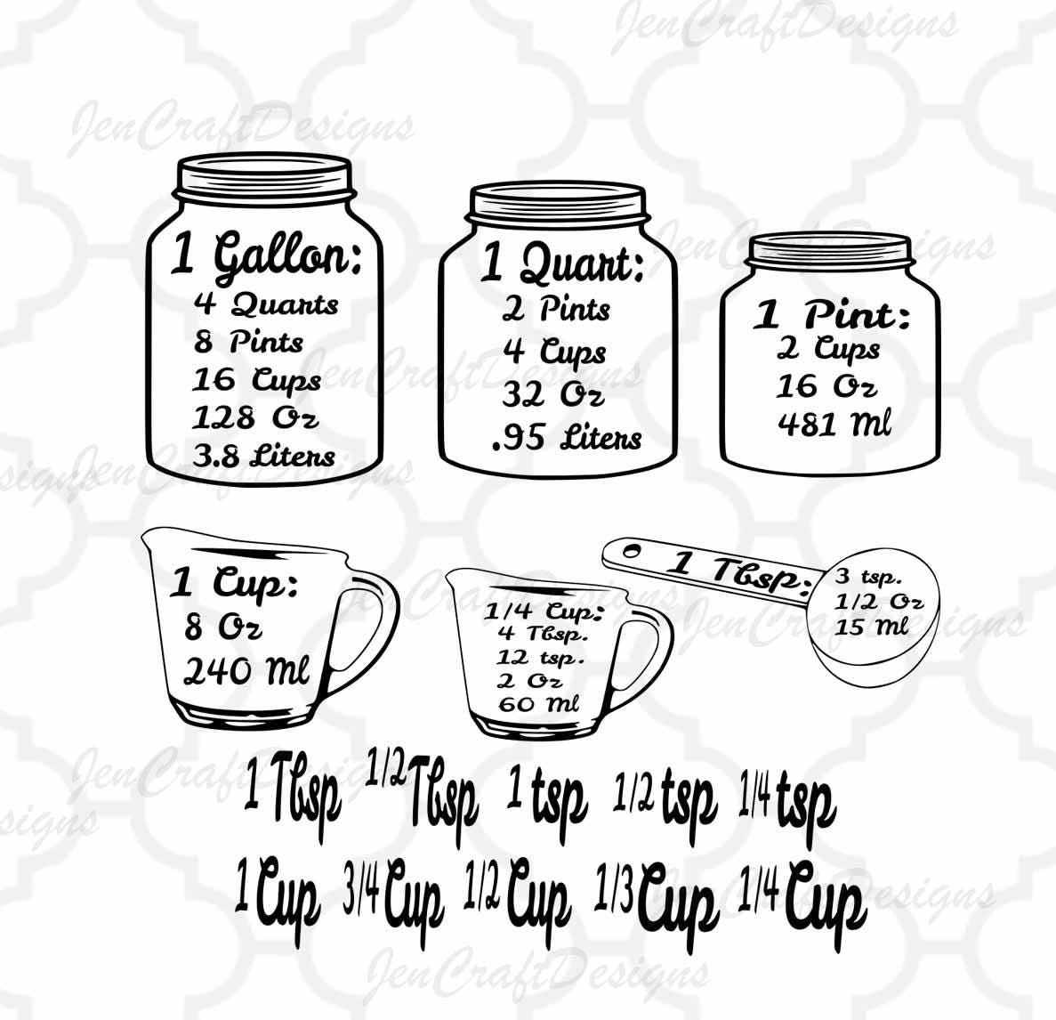 Measurements SVG Kitchen Conversion SVG, Measuring Cups, Measuring Spoons, Vector Digital Cut ...