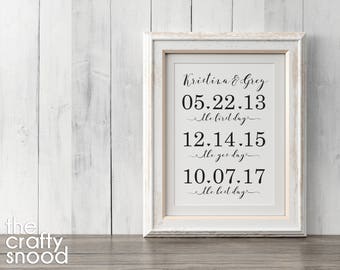 The First Day, The Yes Day, The Best Day - Dates Custom Wedding Printable