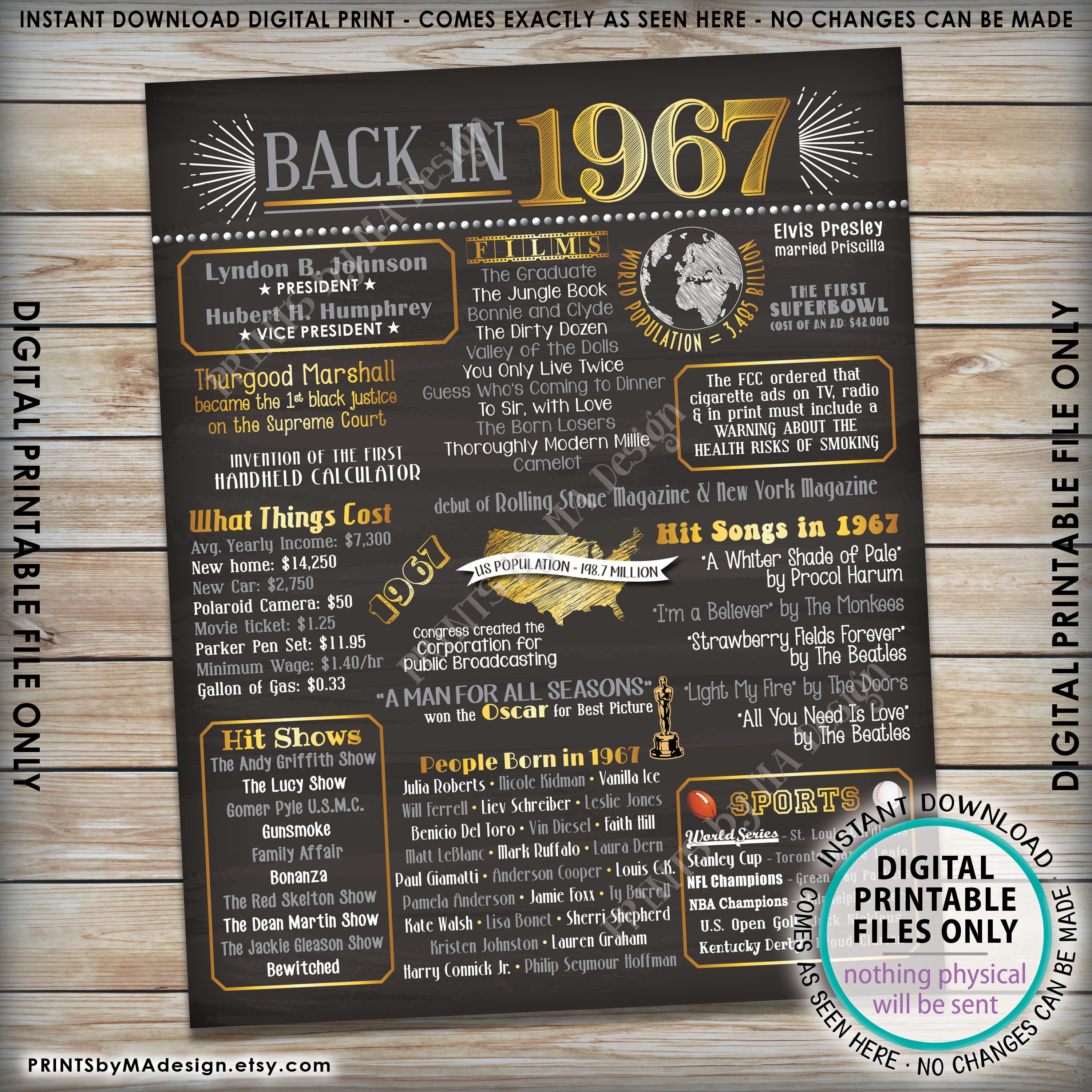 1967 Flashback Poster, Back in 1967 Birthday Anniversary 1967 Reunion, Flashback to 1967, Gold 1967 Flashback Poster, Back in 1967 Birthday Anniversary 1967 Reunion, Flashback to 1967, Gold