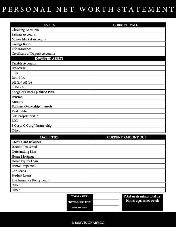 personal net worth statement
