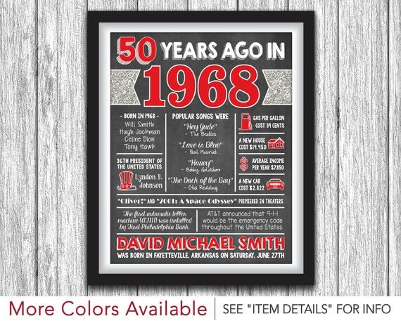Free Printable For A 50th Birthday Born In 1968