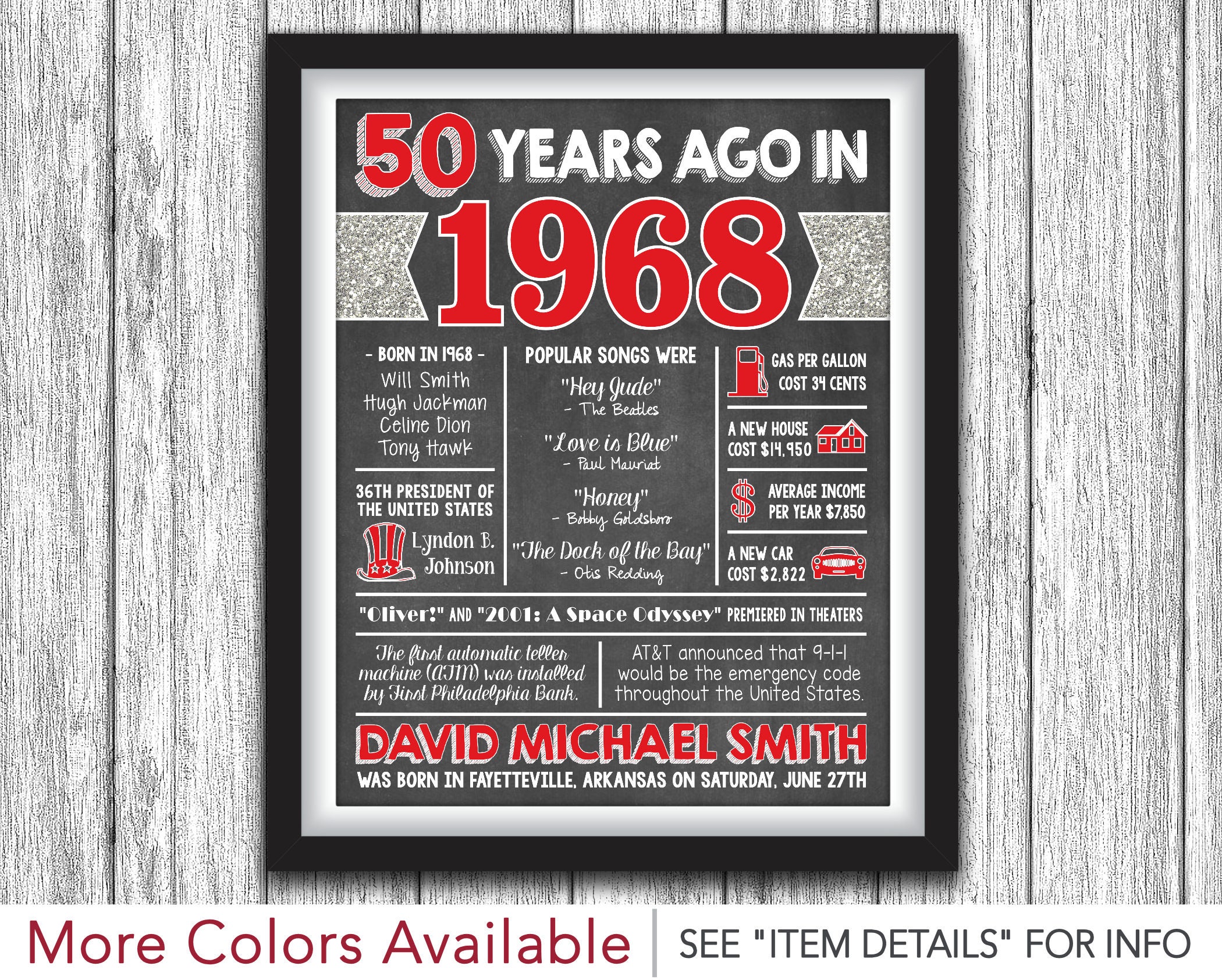 50 Years Ago in 1968 Chalkboard Poster Year You Were Born