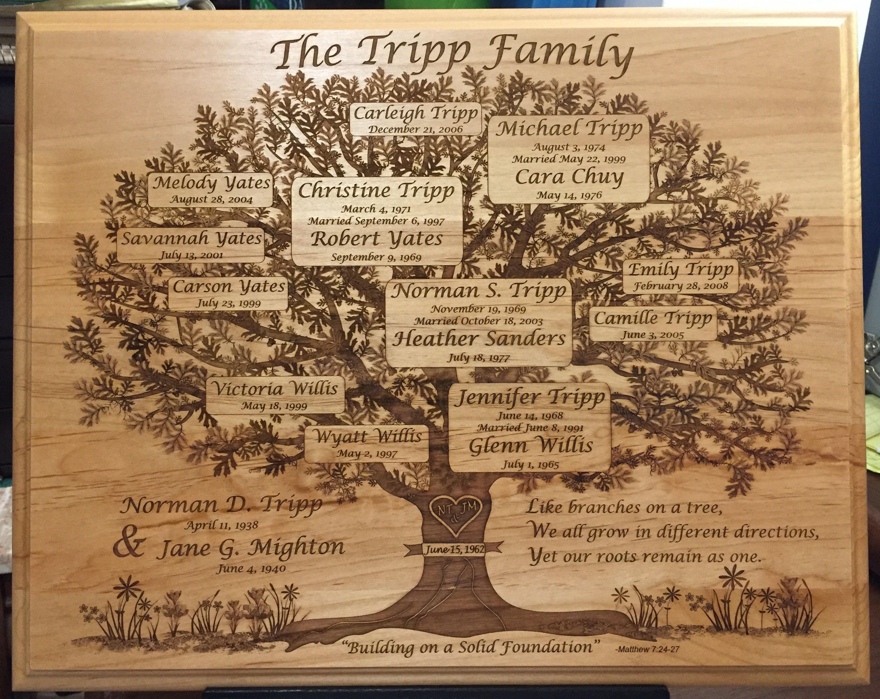 Custom Laser Engraved Family Tree Plaques