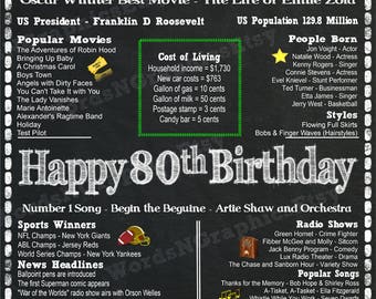 Born in 1938 | Etsy
