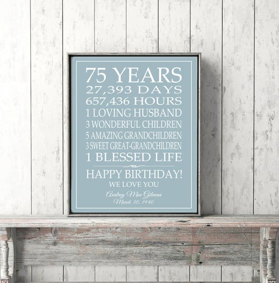 75th BIRTHDAY GIFT Sign Canvas Print Personalized Art Mom Dad