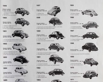 1971 VW Bug ad. 1971 Volkswagen Beetle ad. Vintage VW Bug ad. VW Bug models 1949-1971. Volkswagen Bug history.