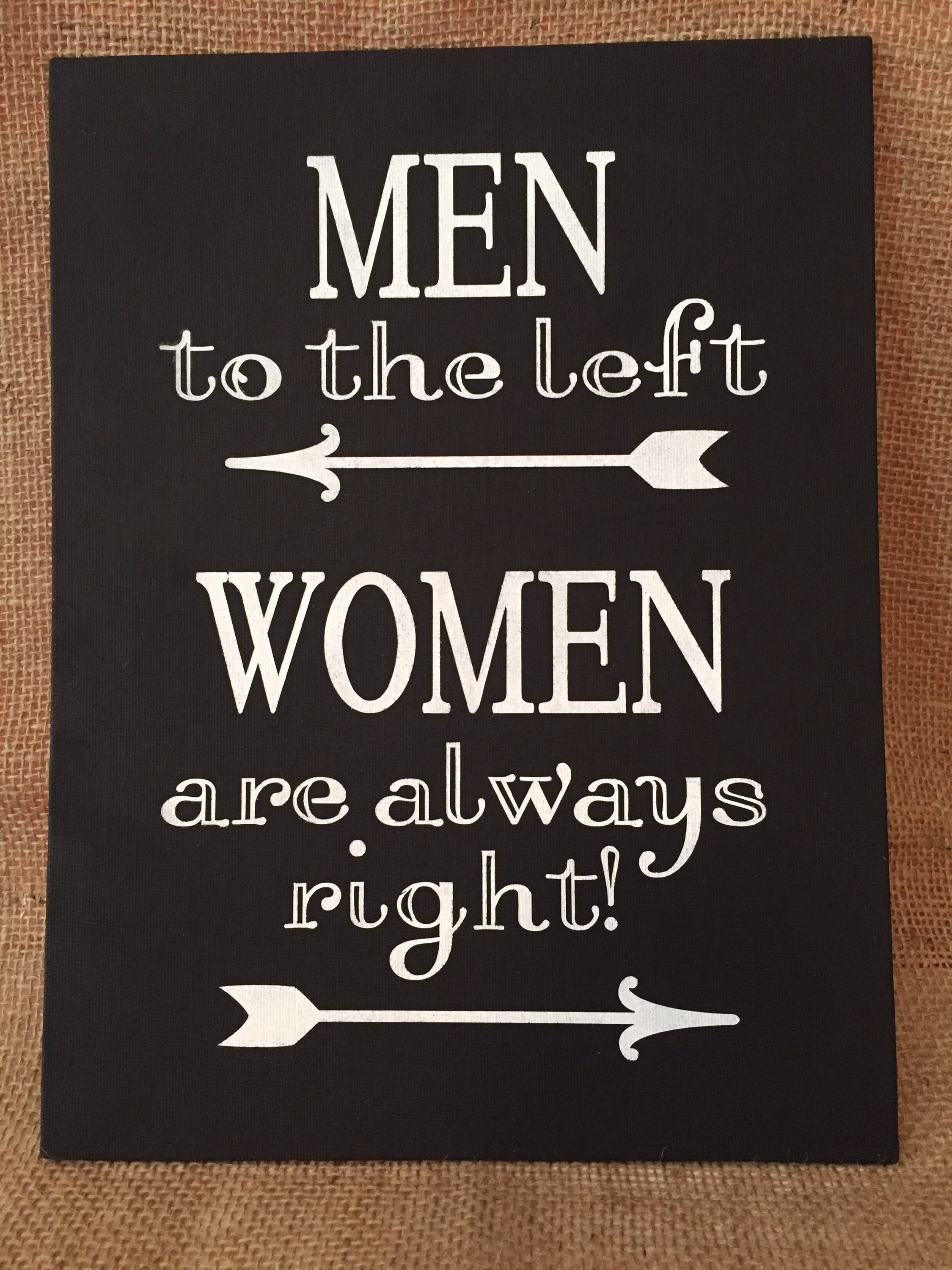 Men to the left. Women are always right Bar sign bathroom