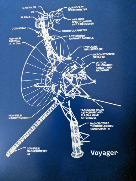 voyager 2 blueprint