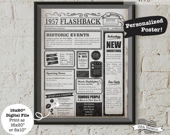 60 Birthday Poster, 1957 Birthday Poster, 60th Birthday Gift, 60th Birthday Sign, Newspaper