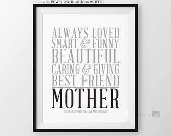 Birthday Gift for Mom Gift Mom Christmas Gift for Mother Gift for Mothers Day Gift Mother of the Bride Gift Wedding Gift for Mom Anniversary