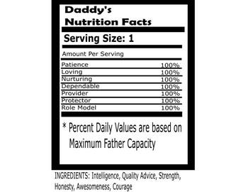 Free Free Mom Nutrition Facts Svg Free 824 SVG PNG EPS DXF File