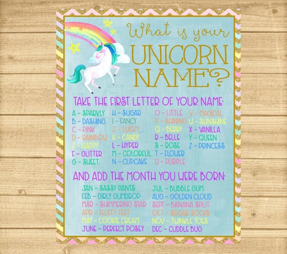 Unicorn Name Poster What's Your Unicorn Name