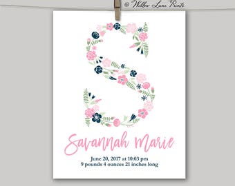 birth announcement wall art - birth stats sign - new baby gift - unique personalized baby gift - newborn girl - print or canvas nursery art