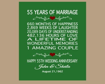 55th Anniversary Gift, 1962 Anniversary Gift, 55 Years Anniversary, 55 Wedding Anniversary, Emerald Anniversary, Digital Download