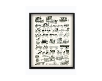 Lámina de la pared del transporte transporte cartel auto coche entrenador historia pared vintage oficina decoración decoración del hogar vehículos historia arte