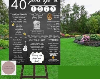 40th Birthday Chalkboard Poster - 1977 Facts Born in 1977- Digital File
