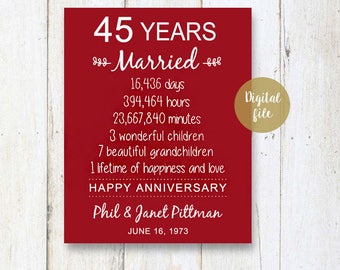  45th  anniversary  Etsy