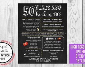 50th birthday sign | Etsy