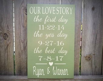 Our Love Story - Wedding Sign - Wedding Decor - The First Day - The Best Day - The Yes Day - Wedding Date Sign - Signs For Wedding - Wedding