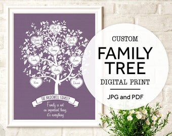Family tree chart | Etsy