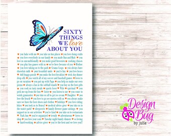 60 Things We Love About You - Poster