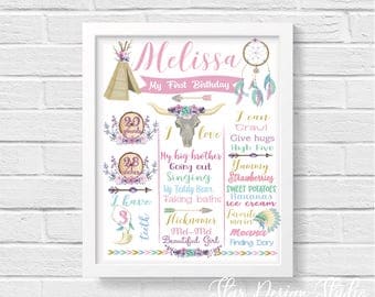 Dream Catcher, Boho Birthday Girl Poster Chalkboard, Flowers, Tribal Theme- Any age available, Digital File