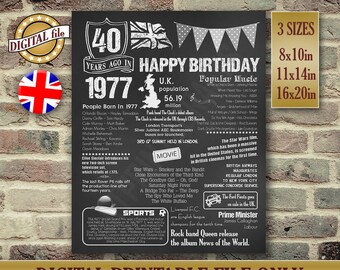 40th Birthday Chalkboard, 1977 Birthday Gift, U.K. Version, Chalkboard Poster, 40th Birthday Poster, Printable DIGITAL FILE Only, JPG