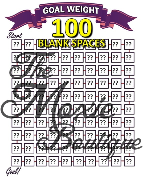 Weight Loss Countdown 100 Blank Chart