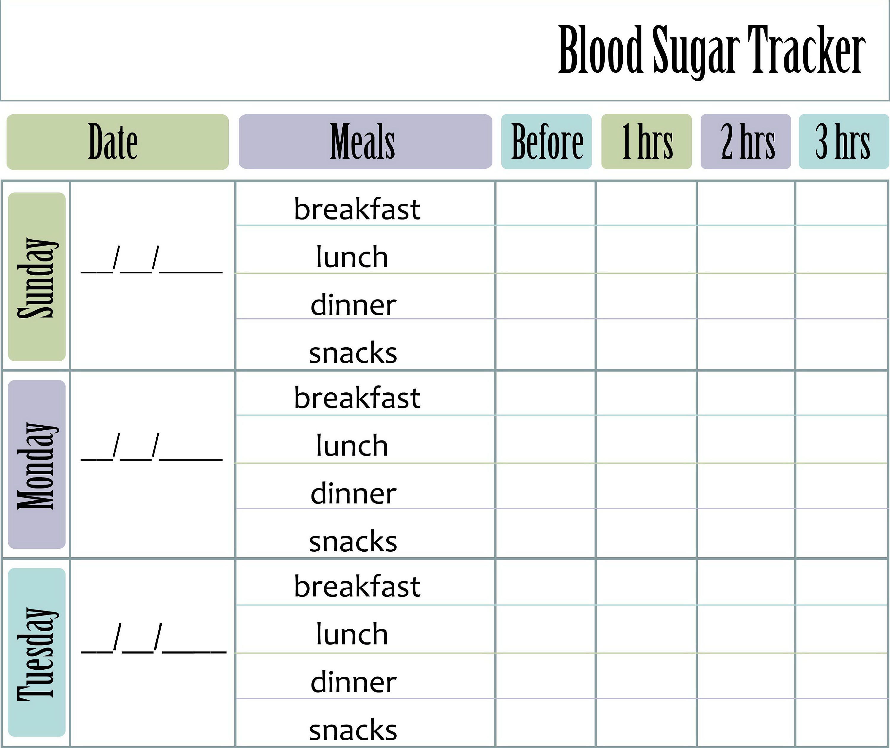 blood-sugar-tracker-printable-blood-glucose-log-a5-planner