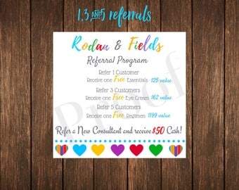 Rodan & Fields Customer Referral Card 1-3-5, Digital Download