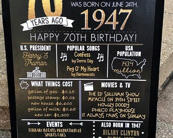 PRINTED 70th birthday poster, Back in 1947, What Happened in 1947, 70th Birthday Decorations, Black and Gold, 70th Party Decor, Vintage 1947